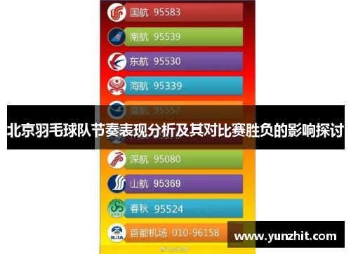 北京羽毛球队节奏表现分析及其对比赛胜负的影响探讨