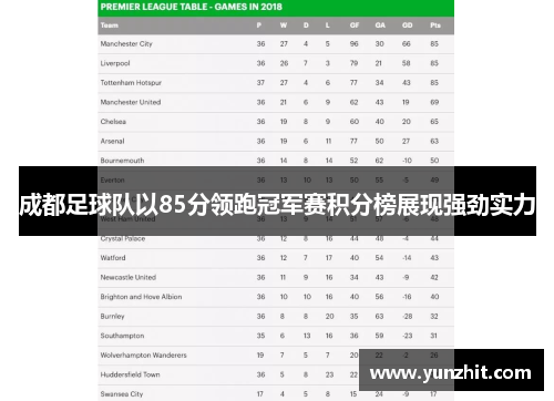 成都足球队以85分领跑冠军赛积分榜展现强劲实力