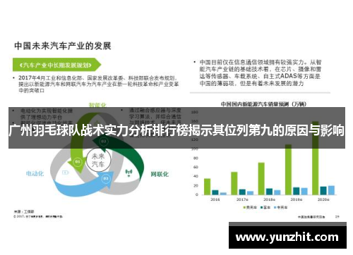 广州羽毛球队战术实力分析排行榜揭示其位列第九的原因与影响